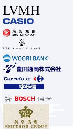 我们的伙伴
